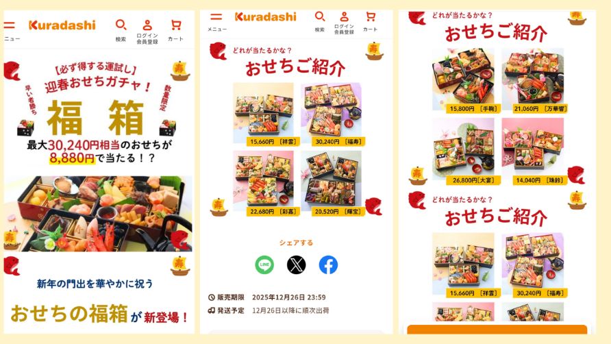 Kuradashiのおせちガチャ「迎春おせち福箱」の商品一覧。15,660円〜30,240円相当のおせちがランダムで届く仕組みを紹介した画面